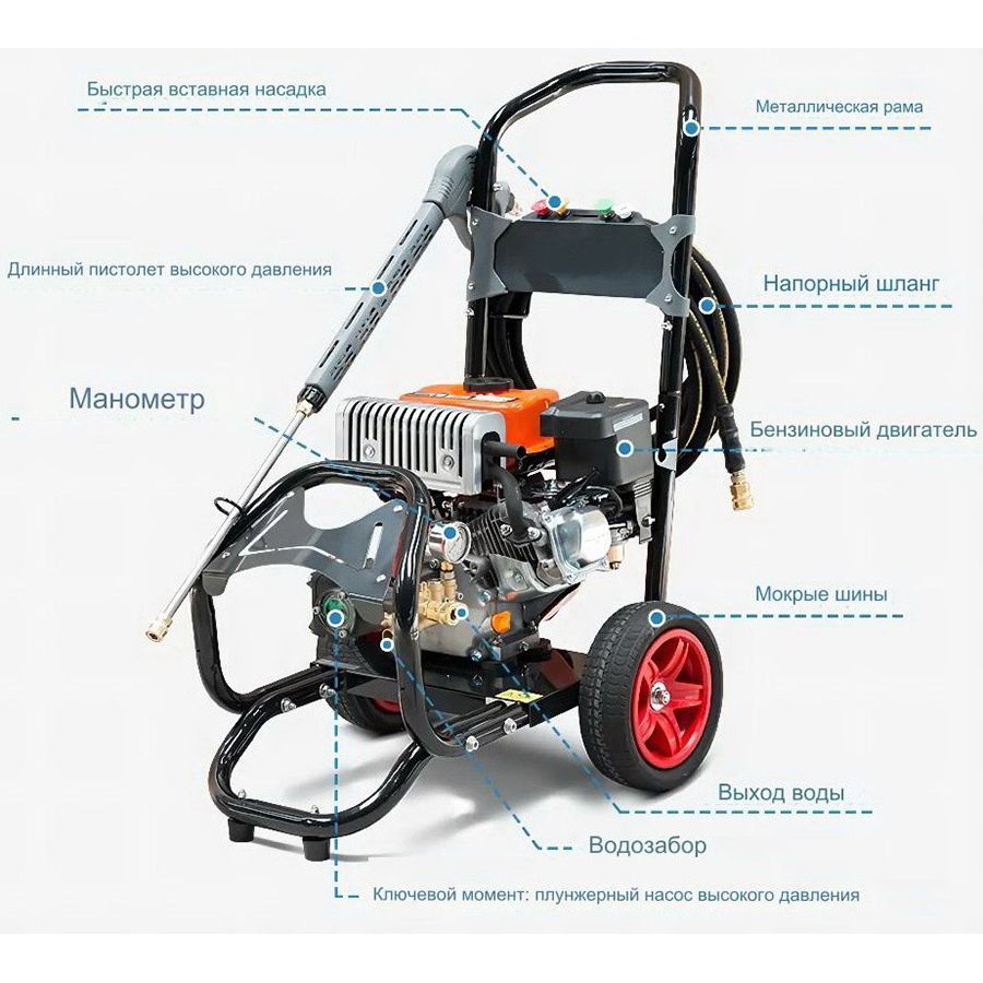 Бензиновая автомойка высокого давления TOR BT-2900V, 200 бар, 720 л/ч