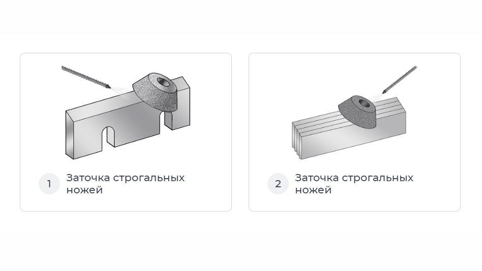 Заточной станок LTT MF206, 2.2 кВт, 700 мм
