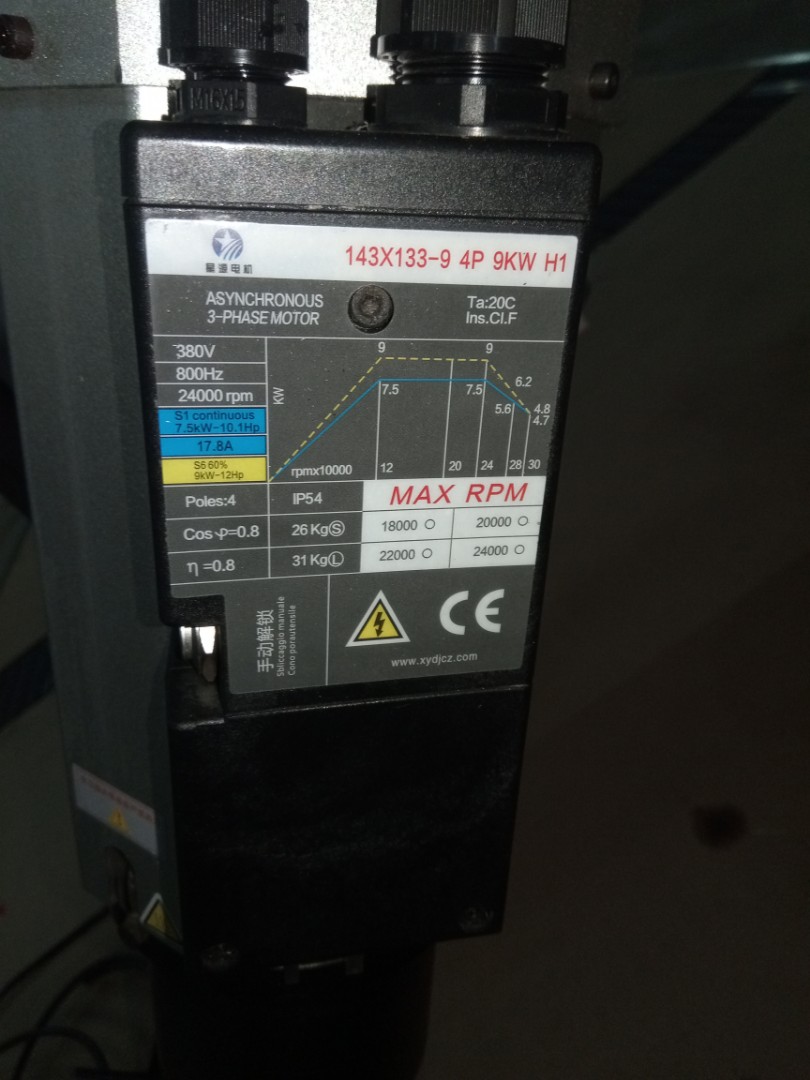 Фрезерный станок с ЧПУ LTT-2130Z-45, SYNTEK, 9 кВт, с поворотным шпинделем