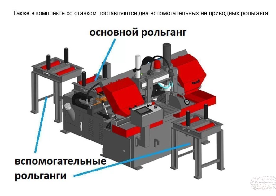 MetMachine ALS2226-0L00T0 автоматический ленточнопильный станок 