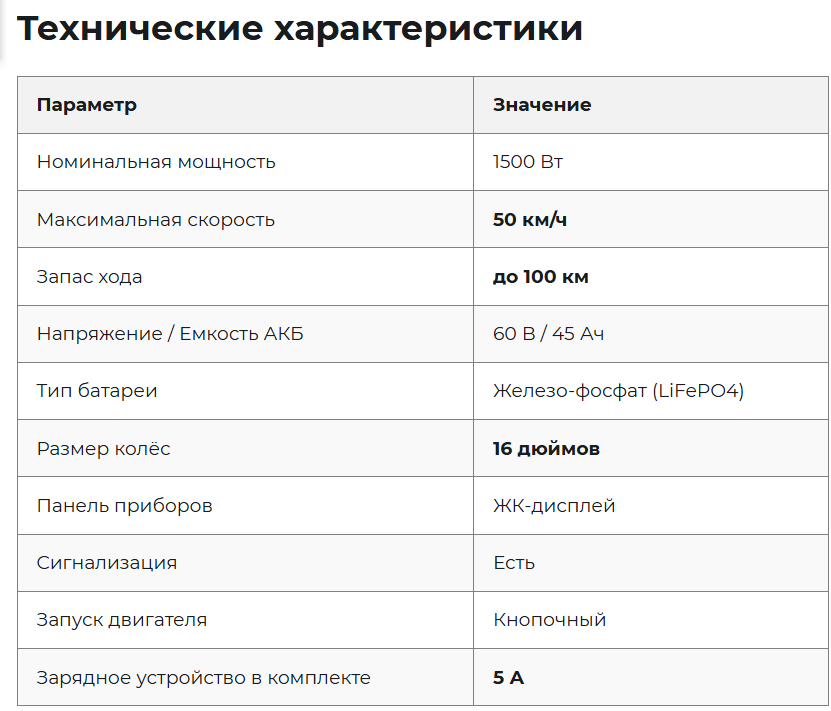 Электроскутер Siberton U6 PRO
