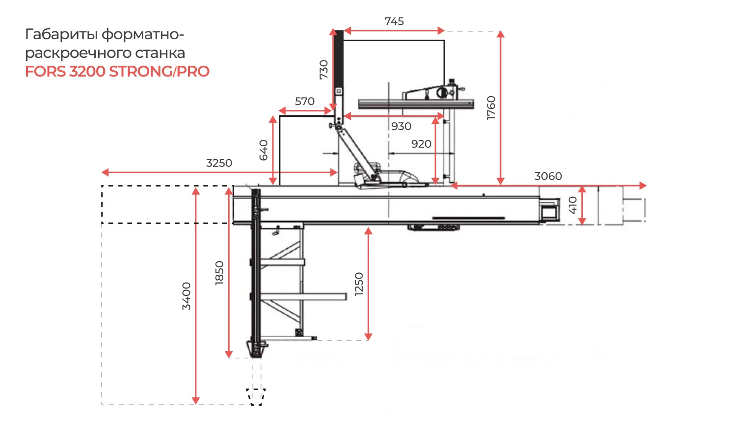 Форматно-раскроечный станок KROM FORS 3200 PRO, 6.6 кВт, 380В, каретка 3200 мм