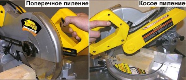 Торцовочная пила Корвет 3Р, 1.65 кВт, 220В