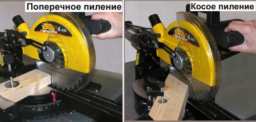 Торцовочная пила Корвет 4-430, 1.8 кВт, 220В