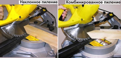 Торцовочная пила Корвет 4-430, 1.8 кВт, 220В