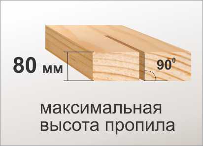 Распиловочный станок Корвет 16, 1.6 кВт, 220В