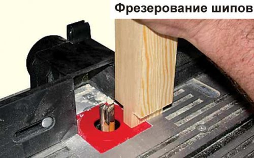 Фрезерный стол Корвет-80, размер 1030х360 мм