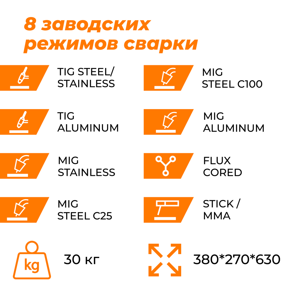 Сварочный полуавтомат Everlast Lightning MTS 225 (MIG/TIG/STICK) 2EV225MTS