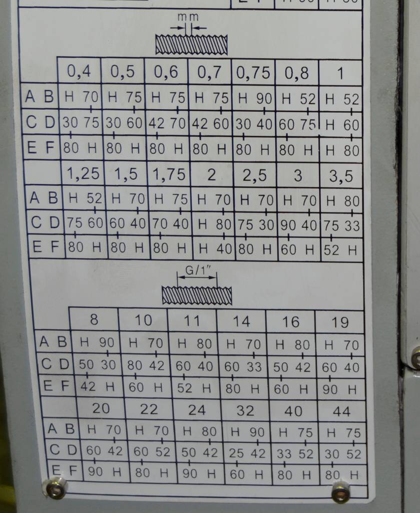 Токарный станок с вариатором MML 250x550 V (2550 V)