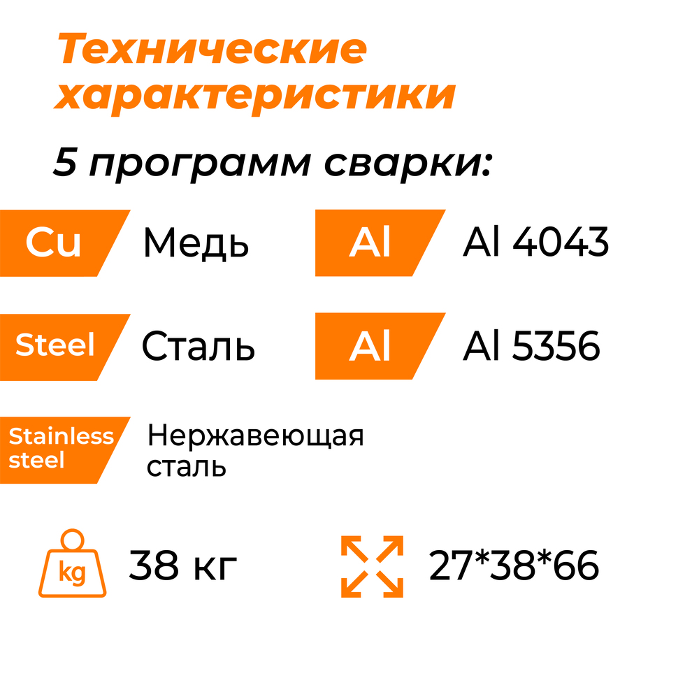 Сварочный полуавтомат Everlast Poweri-MIG 253DPI 2EV253DPI