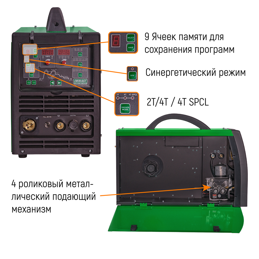 Сварочный полуавтомат Everlast Poweri-MIG 253DPI 2EV253DPI