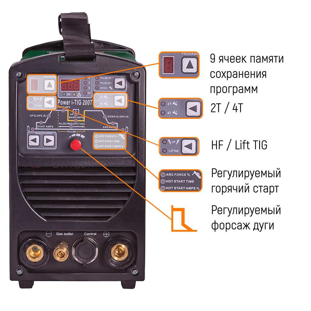 Установка аргонодуговой сварки Everlast PoweriTig 200T 3EV200T